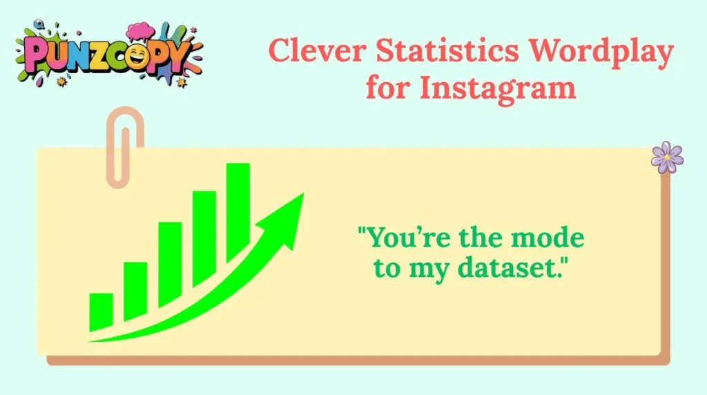 Clever Statistics Wordplay for Instagram